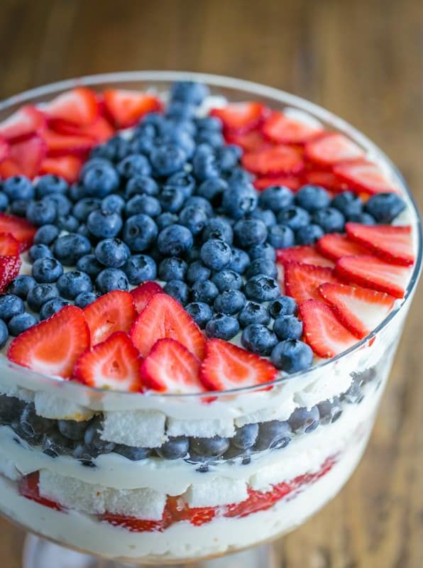 No-Bake Strawberry Blueberry Trifle