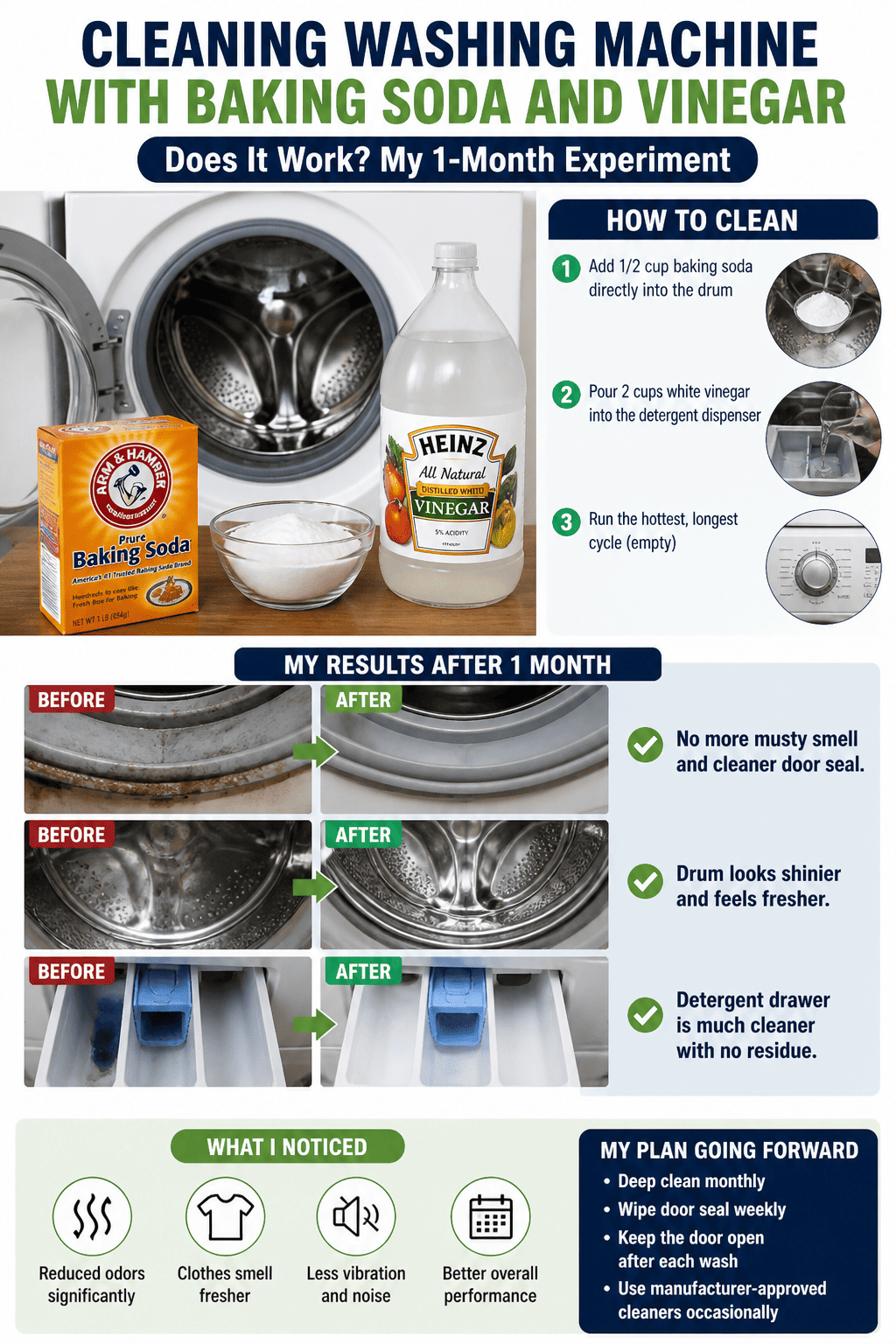 Cleaning Washing Machine With Baking Soda and Vinegar