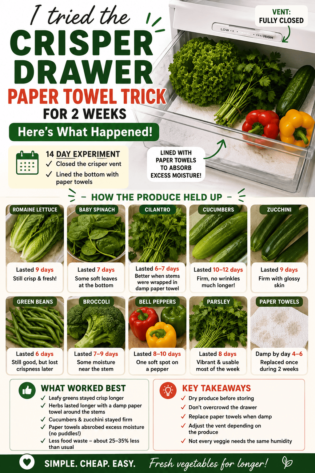 Crisper Drawer Paper Towel Trick